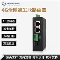 小尺寸雙SIM卡備份wifi無(wú)線4g工業(yè)路由器