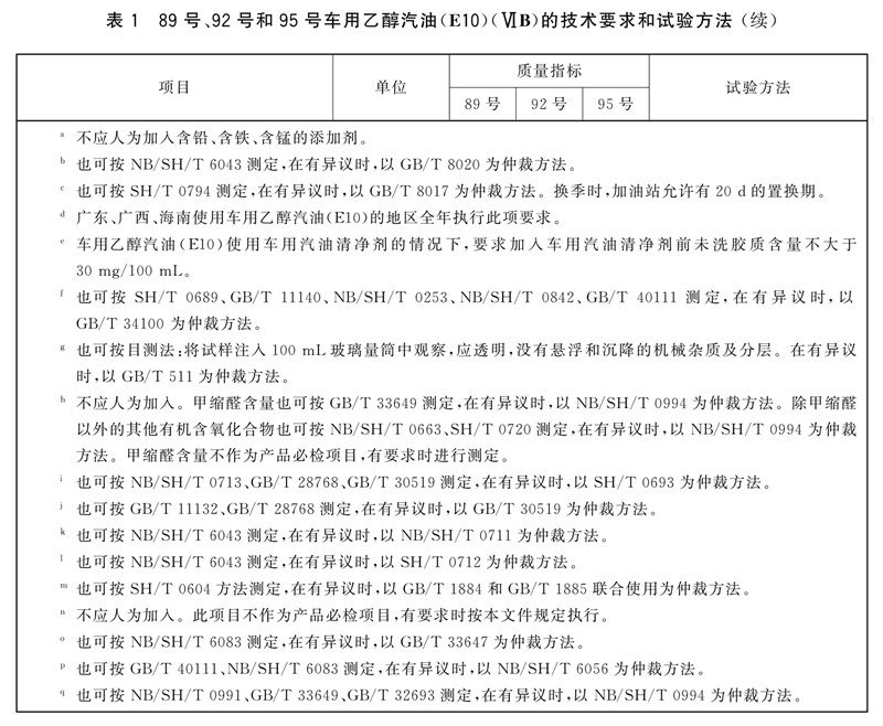 表1续.jpg 表1续.jpg