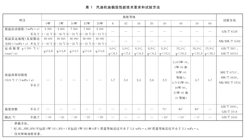 表1.jpg 表1.jpg
