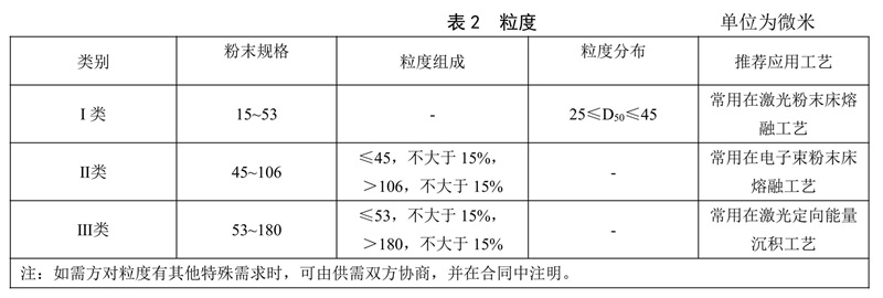 表2.jpg