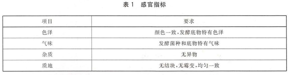 表1.jpg