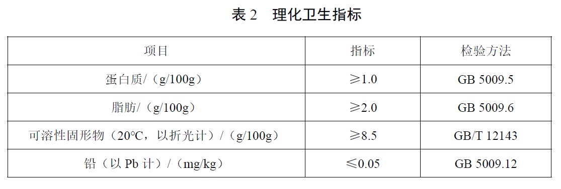 表2.jpg 表2.jpg